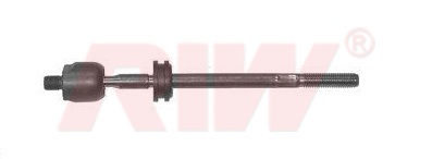Rot Mili - RIW - VO3004
