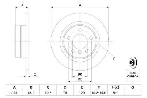 BOSCH 0 986 479 306 Fren Sistemleri Fren Diski - BMW 3 (E90) uyumlu