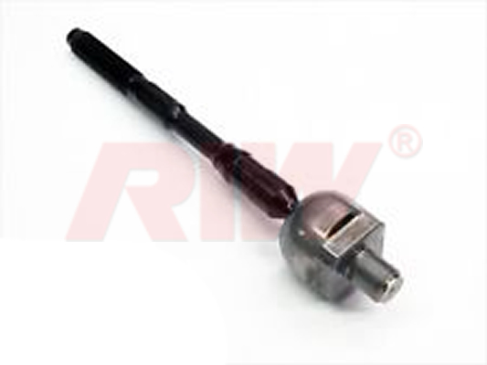 Rot Mili - RIW - NS3034