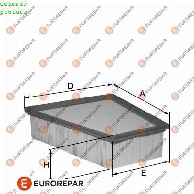 EUROREPAR 1680330580 Motor Hava Filtresi - RENAULT MEGANE II (BM0/1_, CM0/1_) uyumlu
