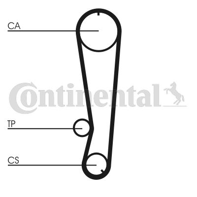 CONTINENTAL CTAM CT788 Motor Kayış - DAIHATSU FEROZA Soft Top (F300) uyumlu