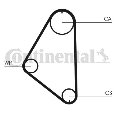 CONTINENTAL CTAM CT558 Motor Kayış - OPEL CORSA A Hatchback (S83) uyumlu