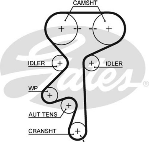 GATES K015499XS Motor Triger Seti - OPEL ASTRA G Hatchback (T98) uyumlu