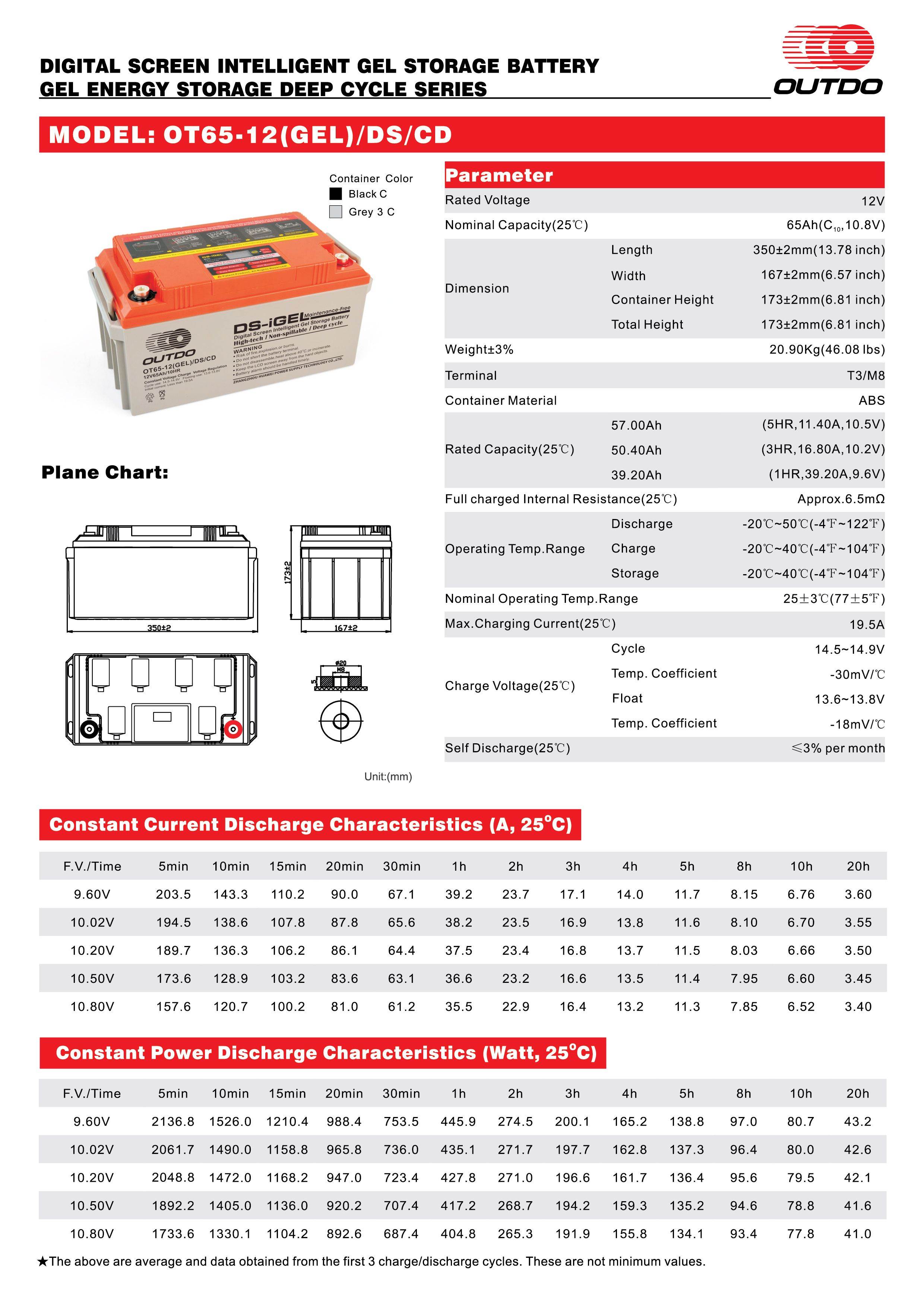 Akü 12V 66Ah Gel (350×167×173) - OUTDO - OT65GELDSCD