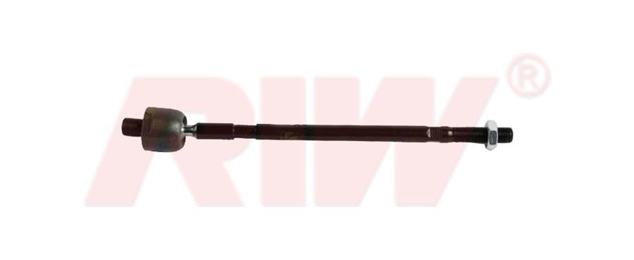 Rot Mili - RIW - MI3030