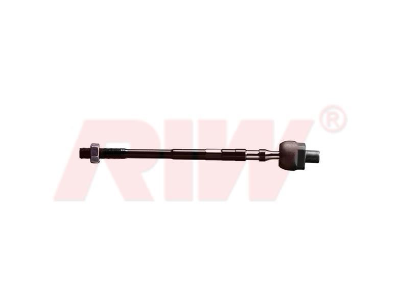 Rot Mili - RIW - NS3037