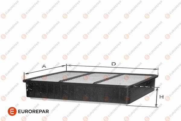 EUROREPAR 1682262780 Motor Hava Filtresi - HYUNDAI i20 II (GB, IB) uyumlu
