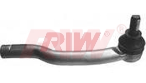 Rot Başı - RIW - SZ2013
