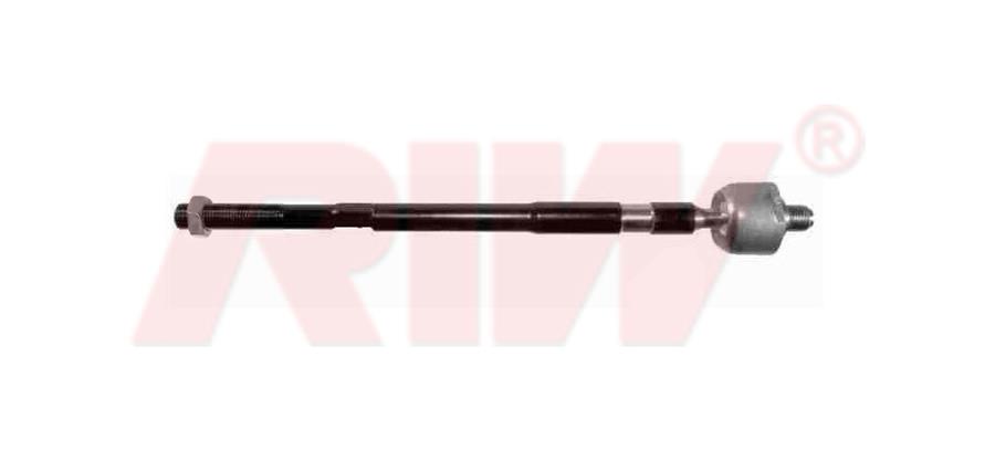 Rot Mili - RIW - FI3041