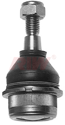 Rotil - RIW - FI1028