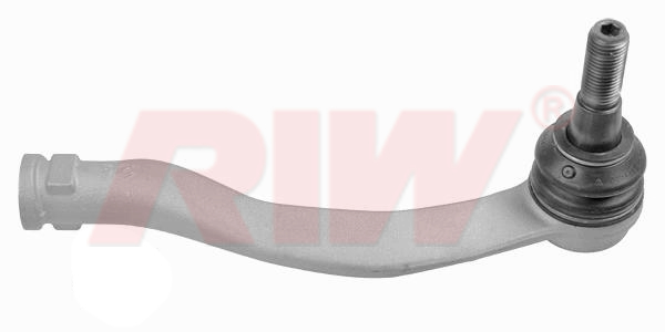 Rot Başı - RIW - AU2025