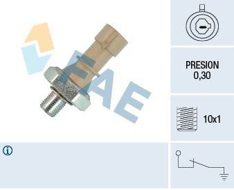 FAE 12437 Motor Motor Elektrik Donanımı - OPEL ASTRA G Cabrio (T98) uyumlu