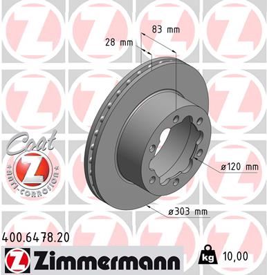 ZIMMERMANN 400.6478.20 Fren Sistemleri Fren Diski - MERCEDES-BENZ SPRINTER 5-t Platform şasi (B906) uyumlu