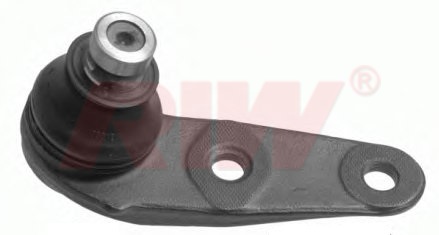 Rotil - RIW - AU1008 Ürün Görseli