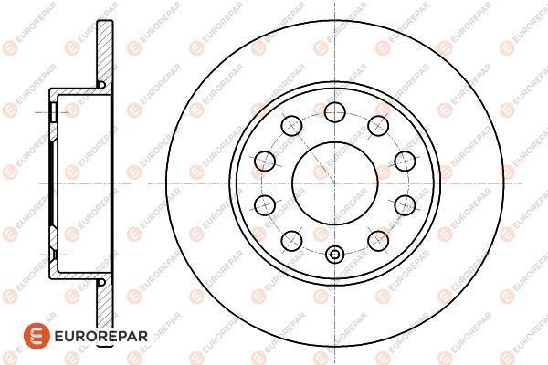 EUROREPAR 1618882080 Fren Sistemleri Fren Diski - VW CADDY III Kasa/büyük limuzin (2KA, 2KH, 2CA, 2CH) uyumlu