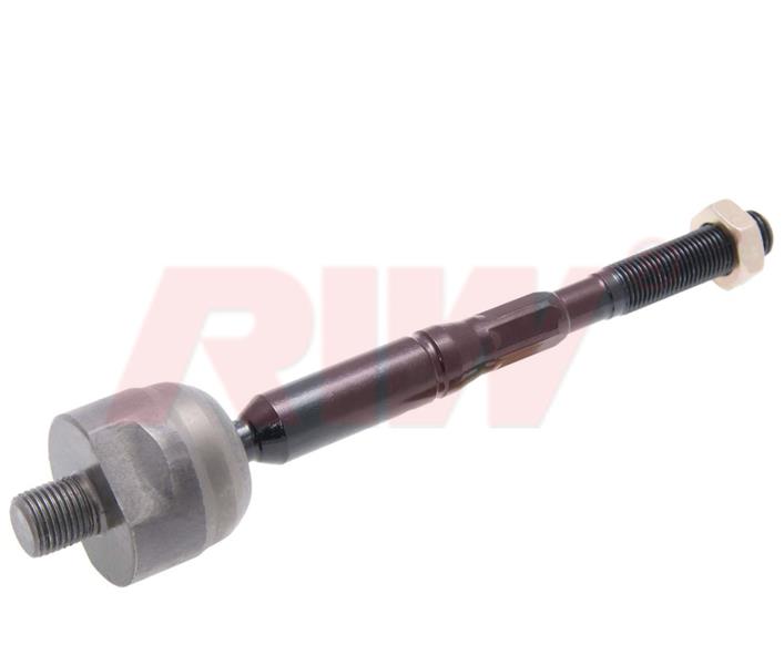 Rot Mili - RIW - NS3035