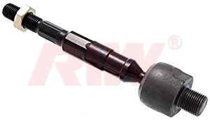 Rot Mili - RIW - HN3022