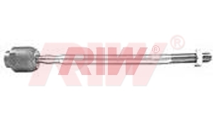 Rot Mili - RIW - FI3005 Ürün Görseli
