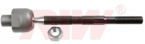 Rot Mili - RIW - HN3031 Ürün Görseli