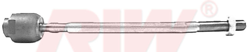 Rot Mili - RIW - FI3002