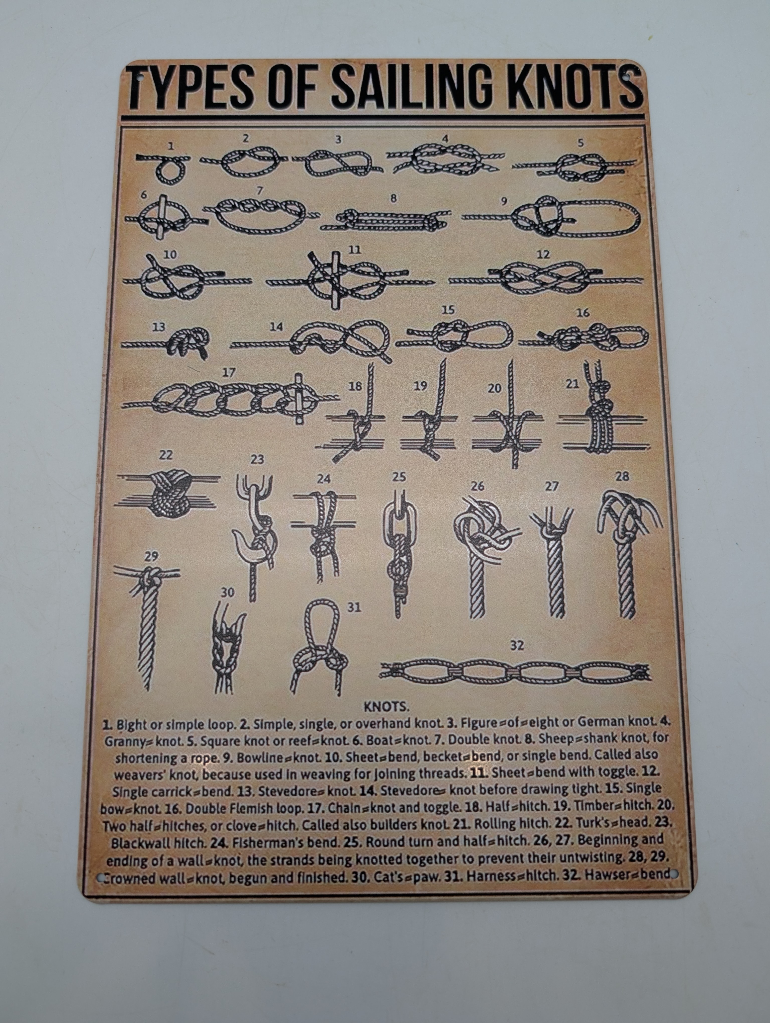 Metalplakat med Typer af Sejlknob