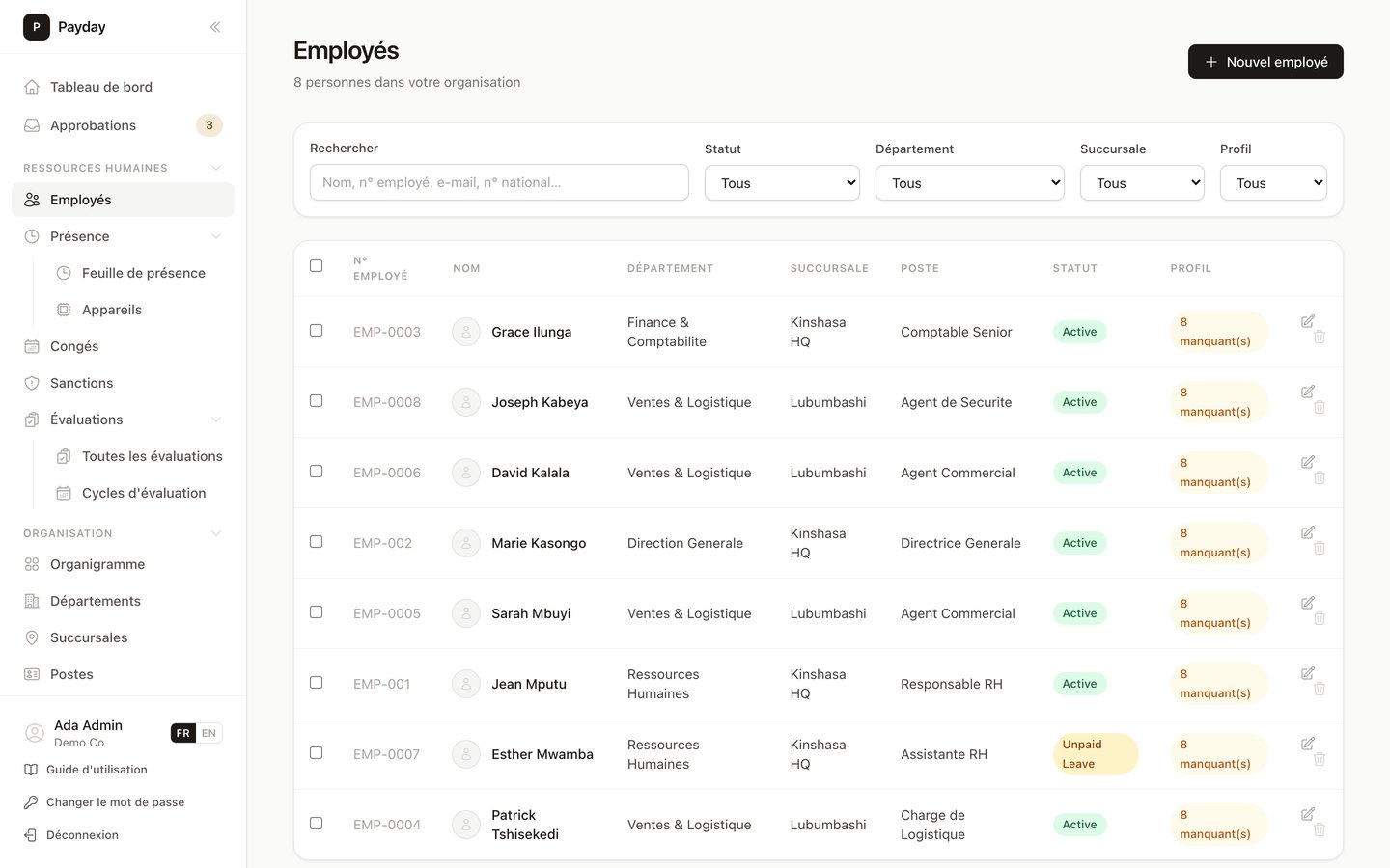Liste des employés