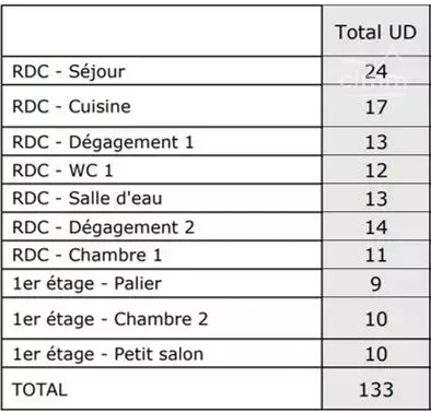 Photo 3 sur 9