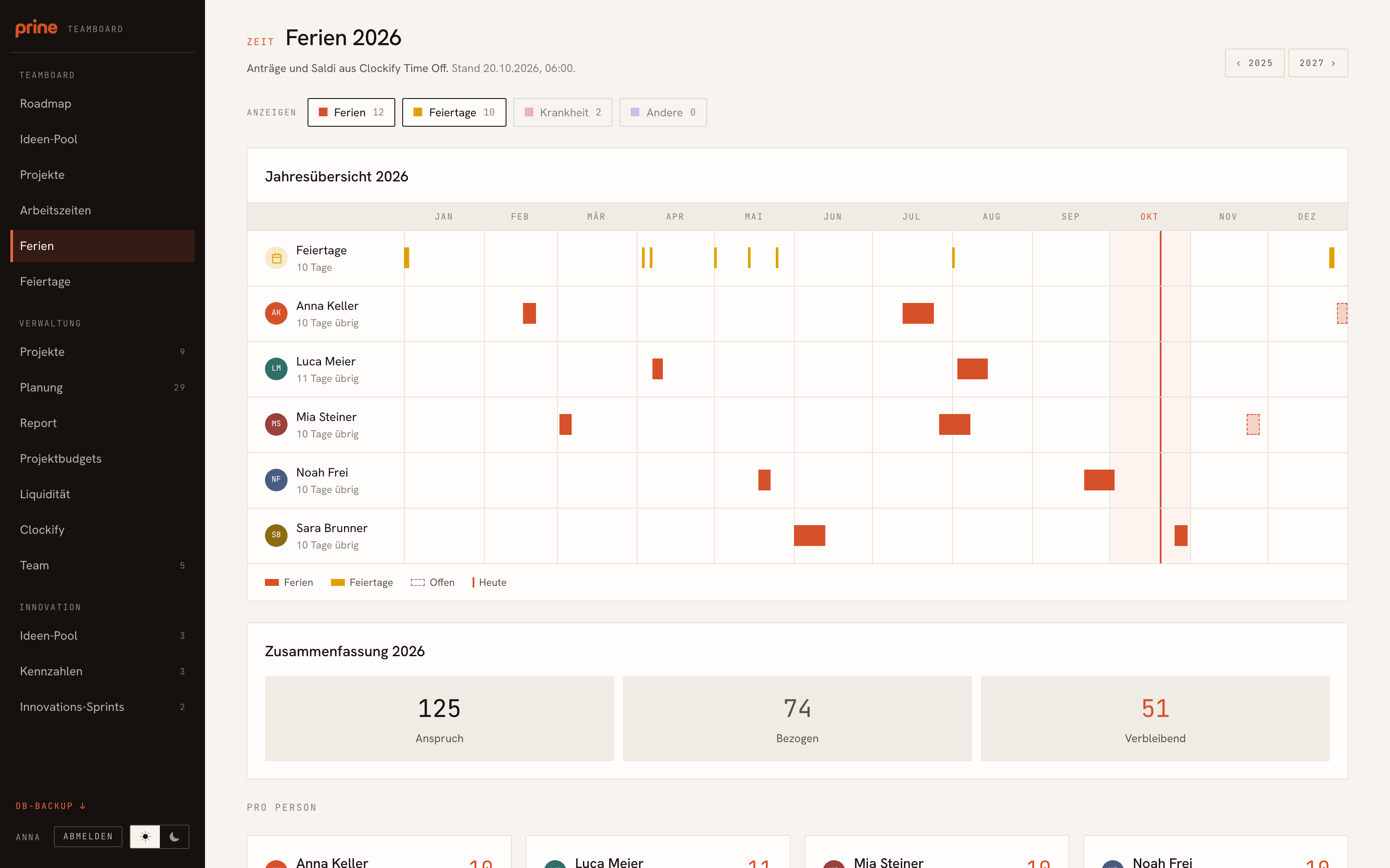 Ferien: Jahresübersicht des Teams