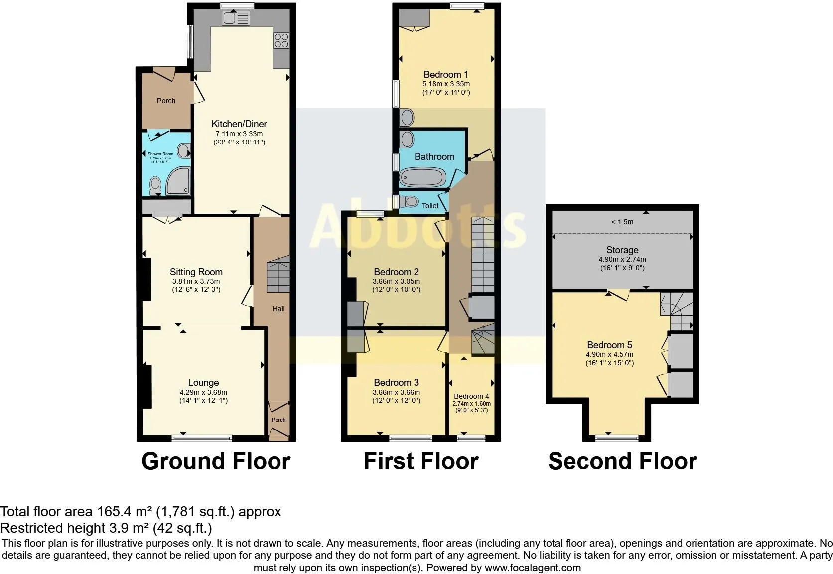 5 bed Terraced