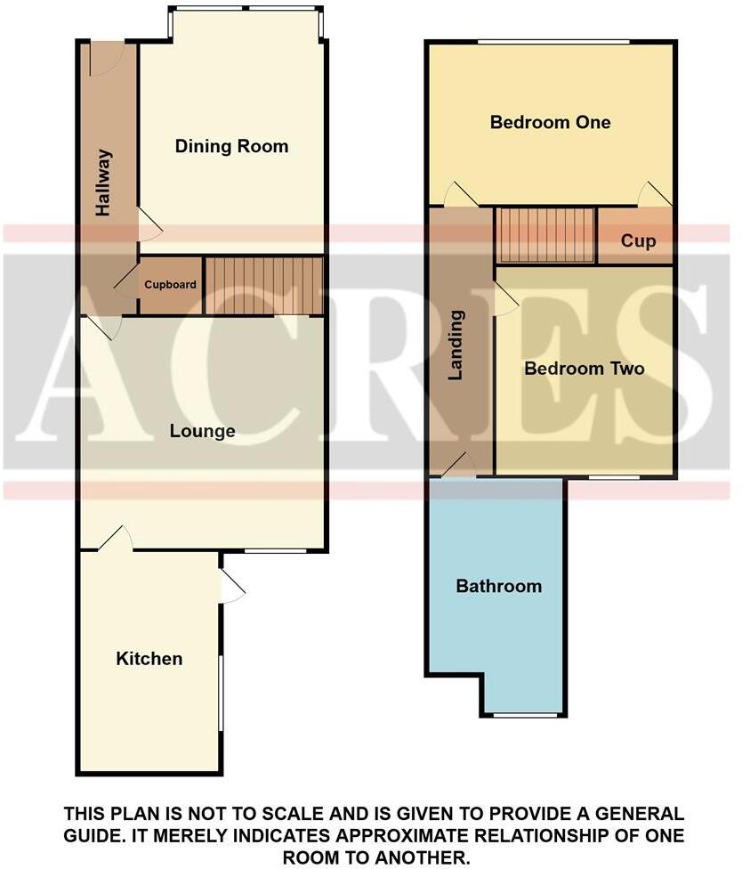 2 bed Terraced