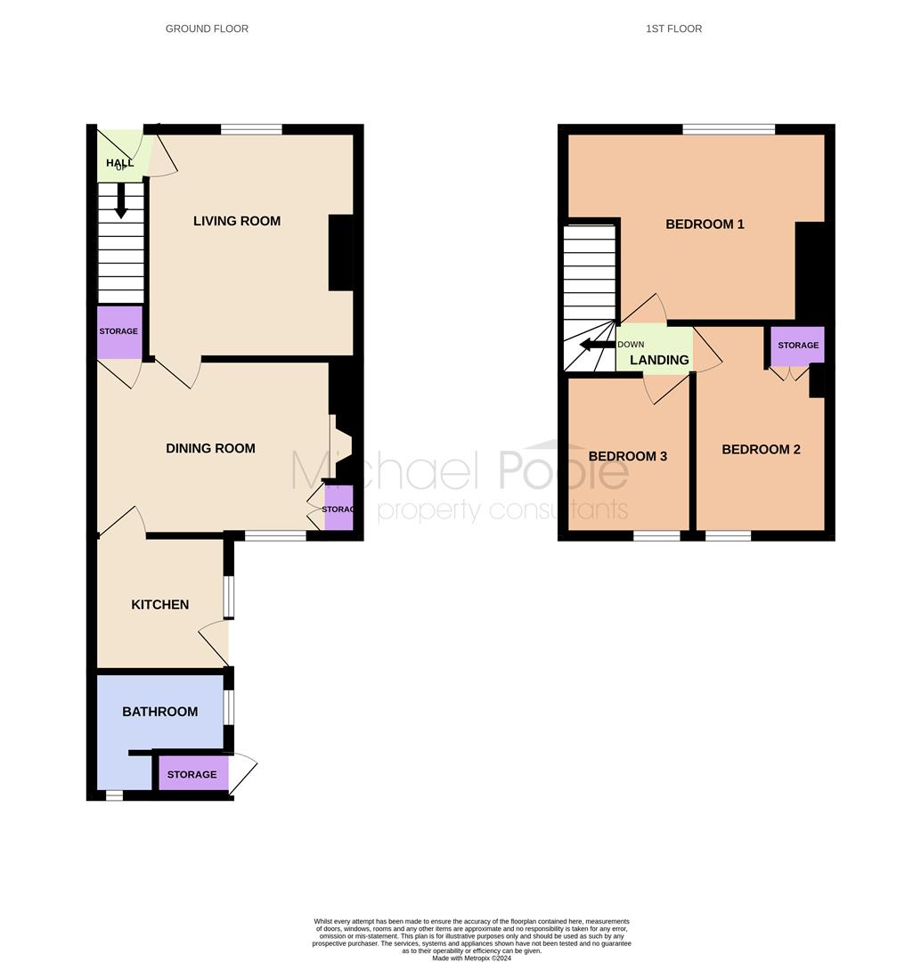 3 Bedroom House - Mid Terrace