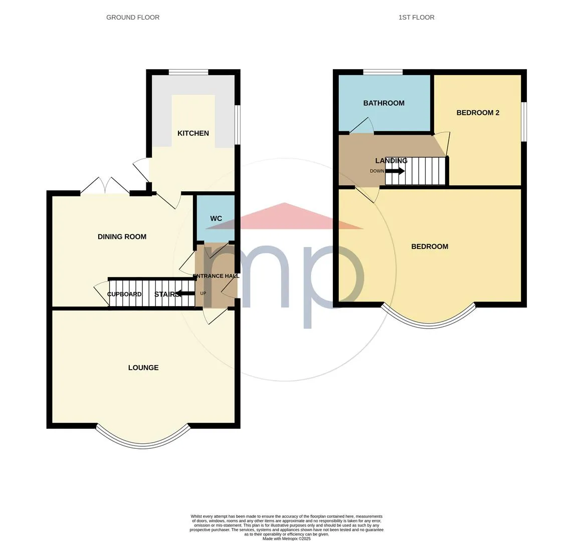 2 Bedroom House - Semi-Detached