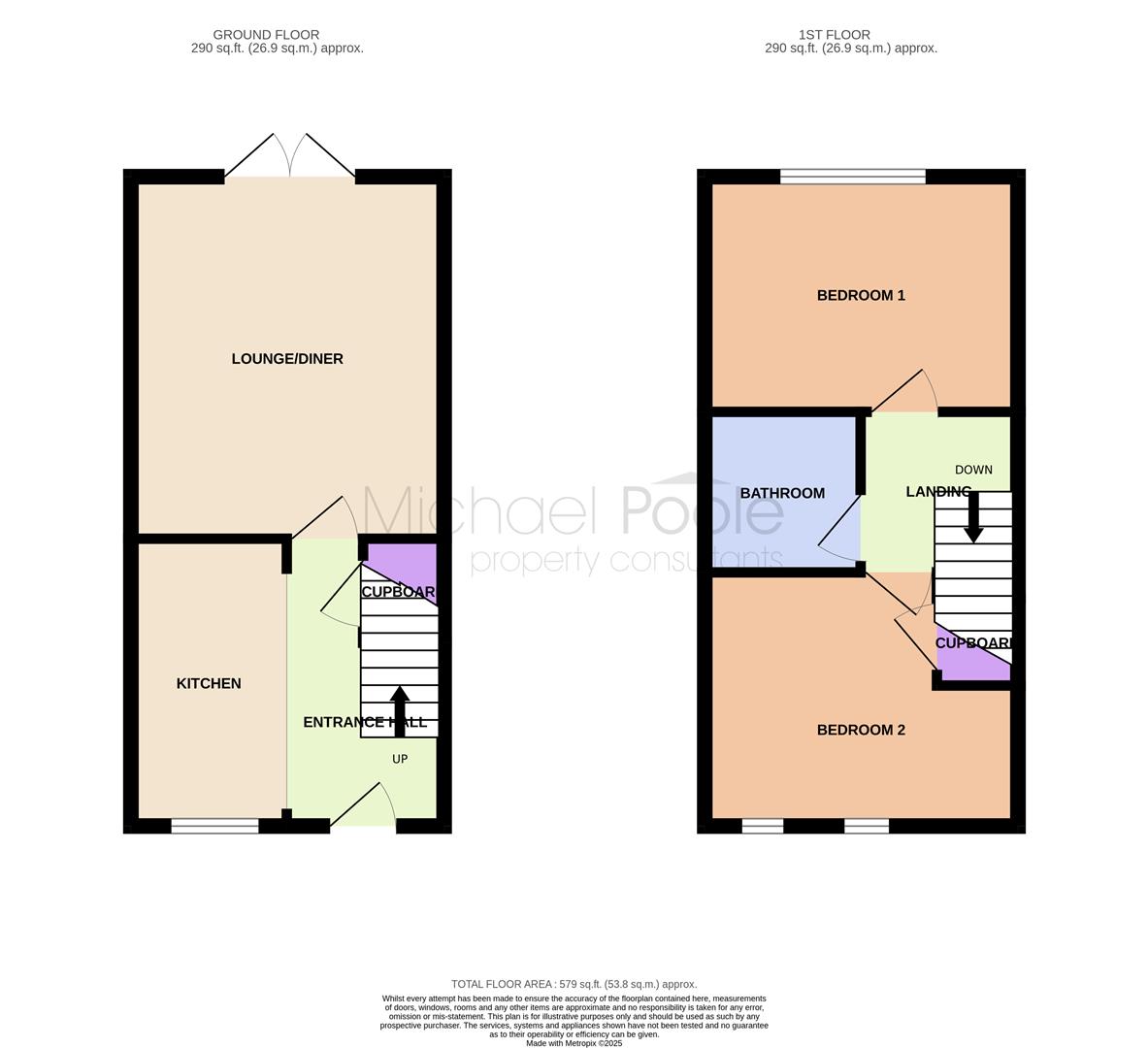 2 Bedroom House - Mid Terrace