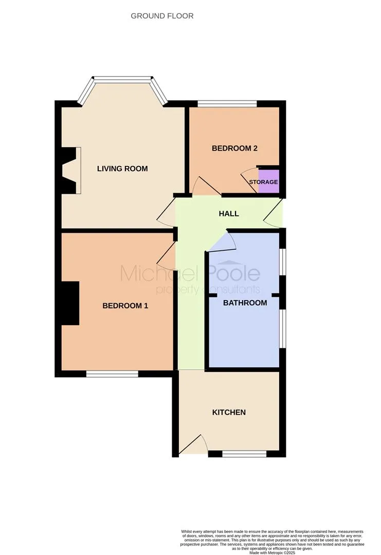 2 Bedroom Bungalow - Semi Detached