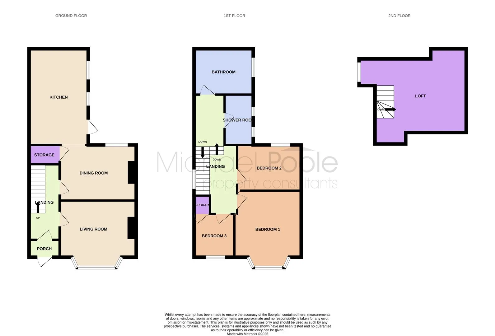 3 Bedroom House - End Terrace