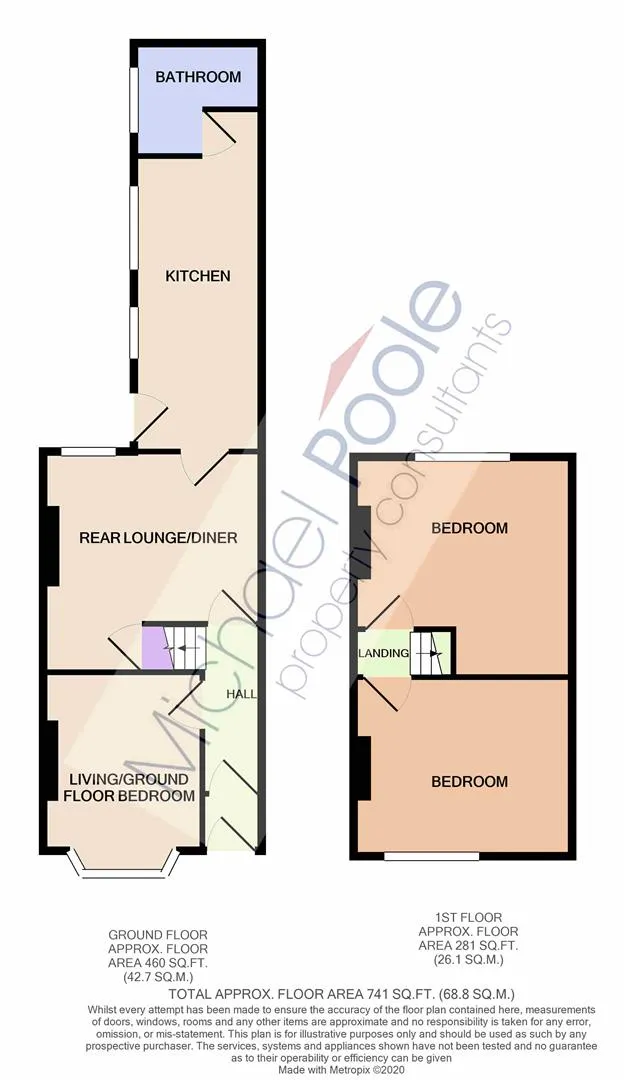 2 Bedroom House - Terraced