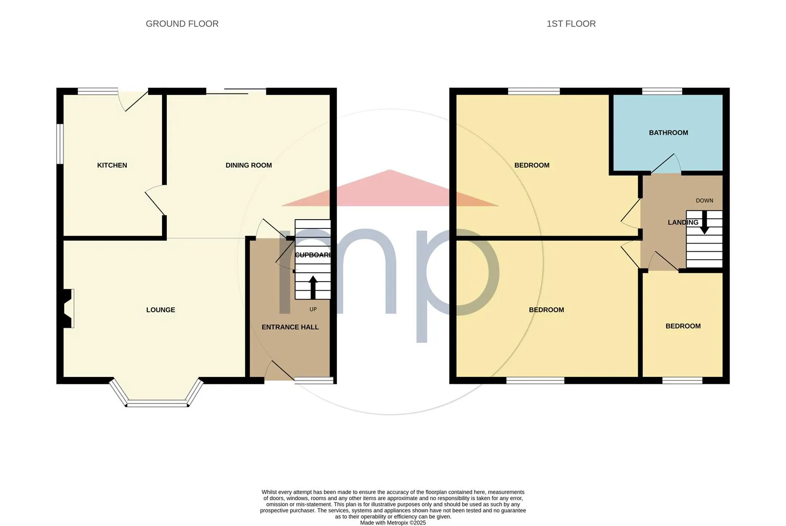 3 Bedroom House - End Terrace