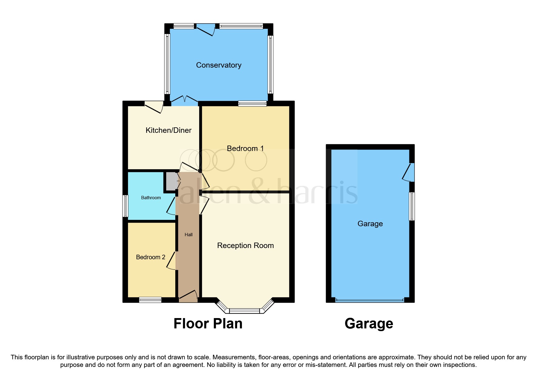 2 bed Semi-Detached Bungalow