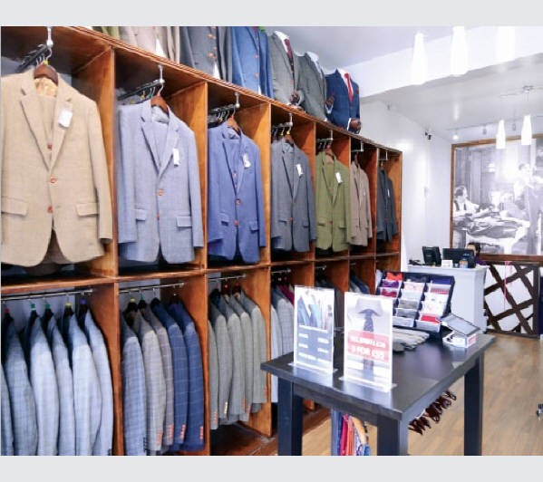 Long Leasehold Shop Investment