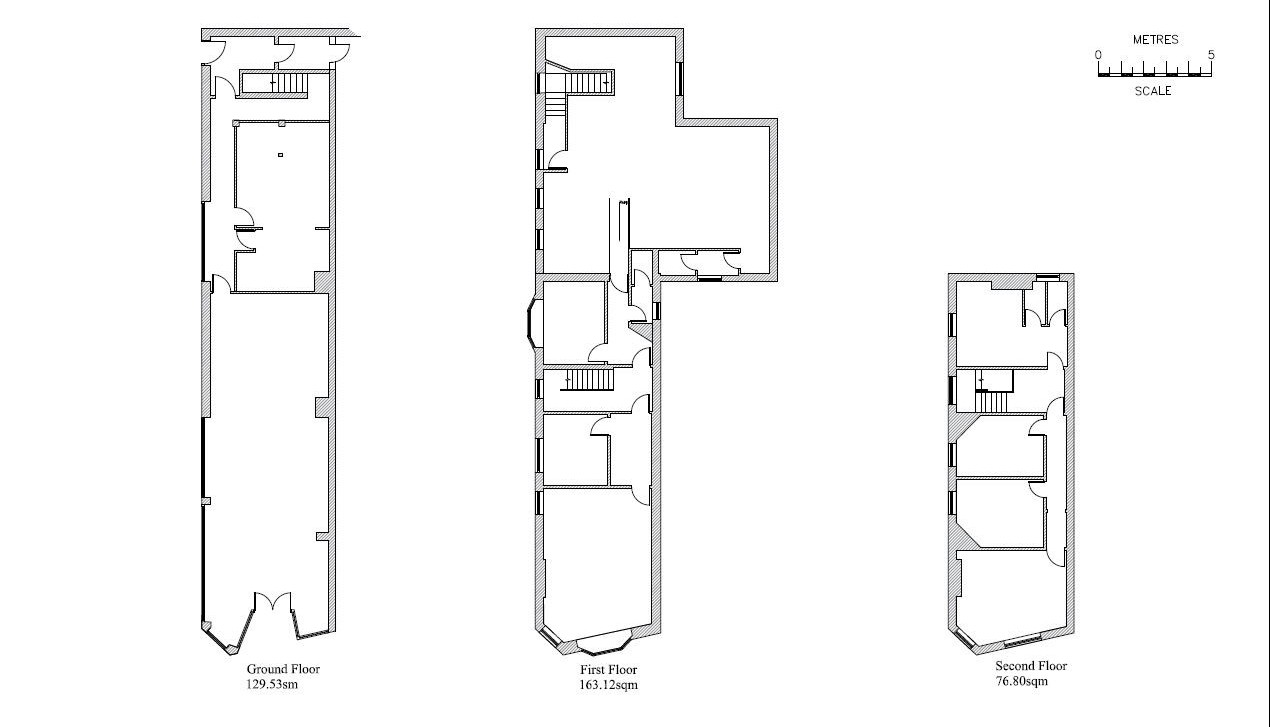 Property cover