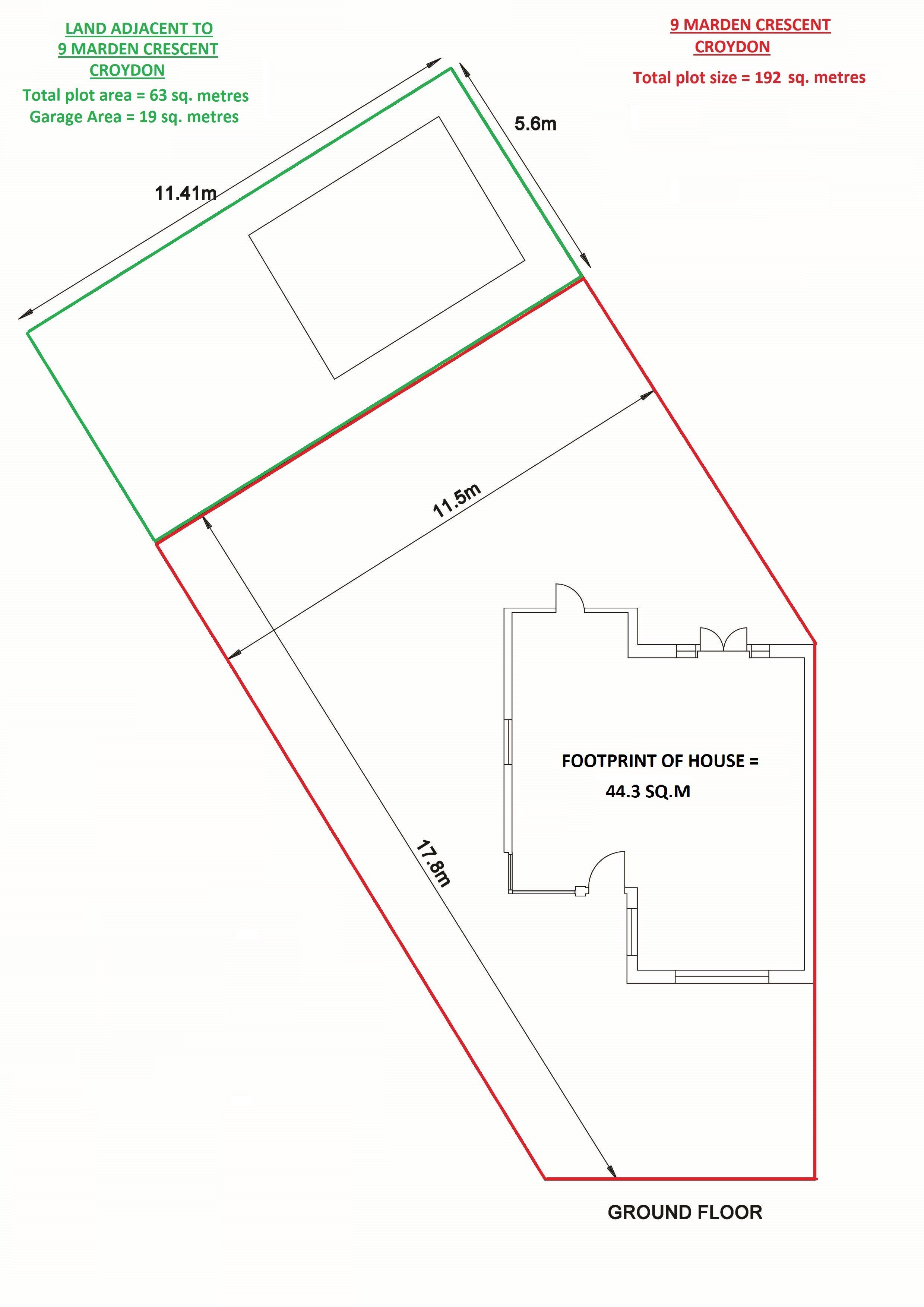 Property cover