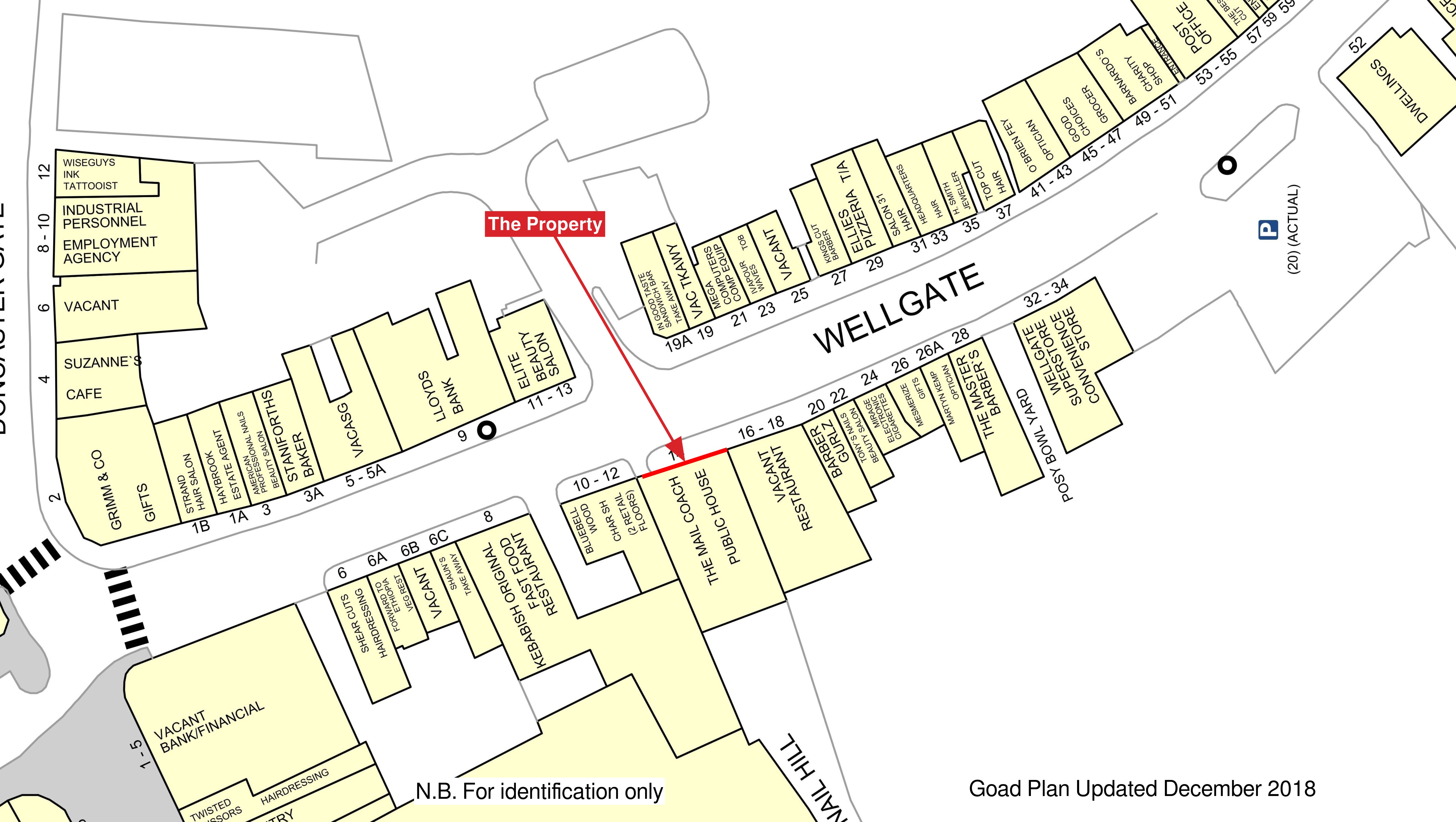Freehold Public House Investment