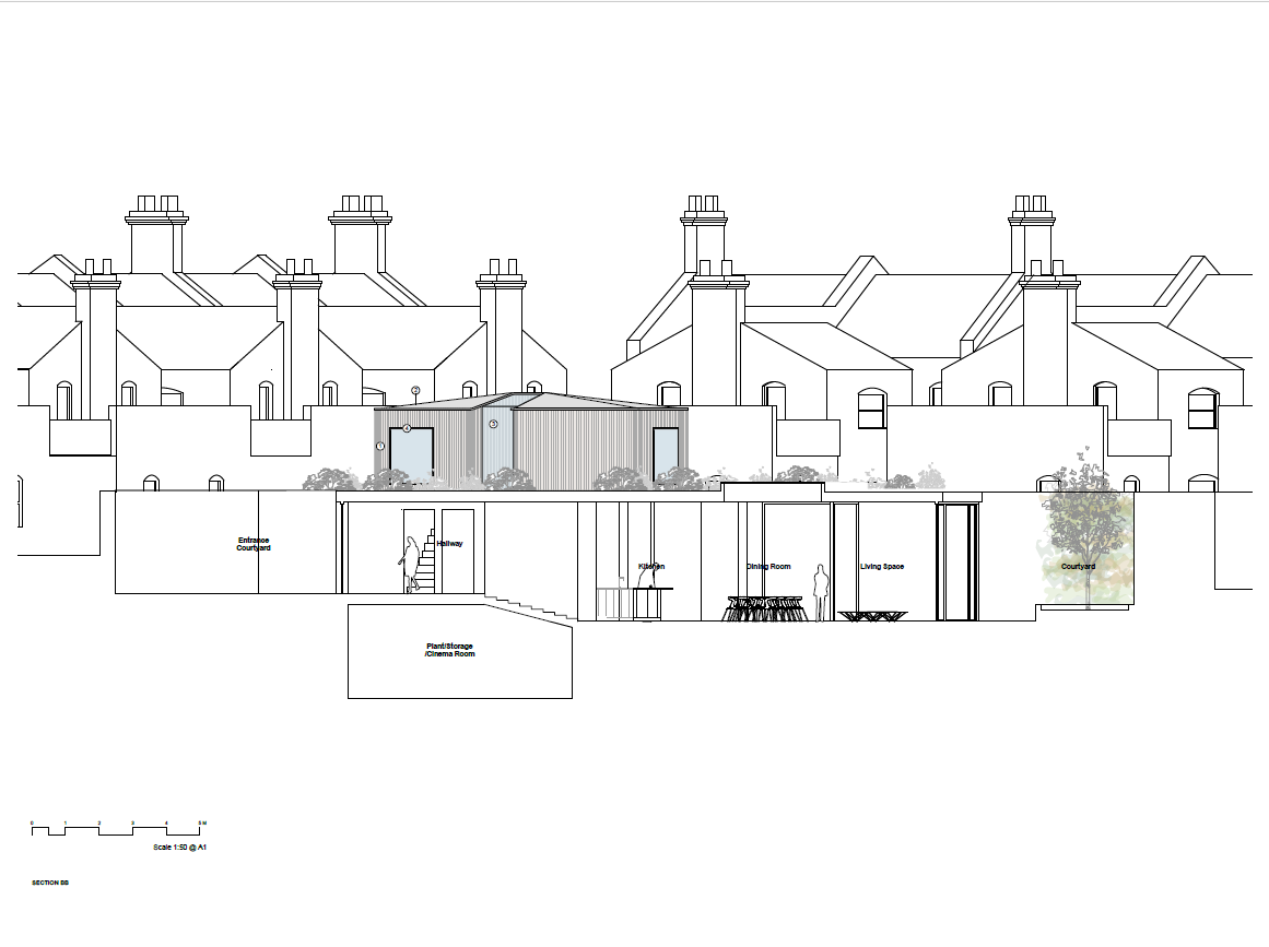 VACANT - Freehold site with Planning Permission