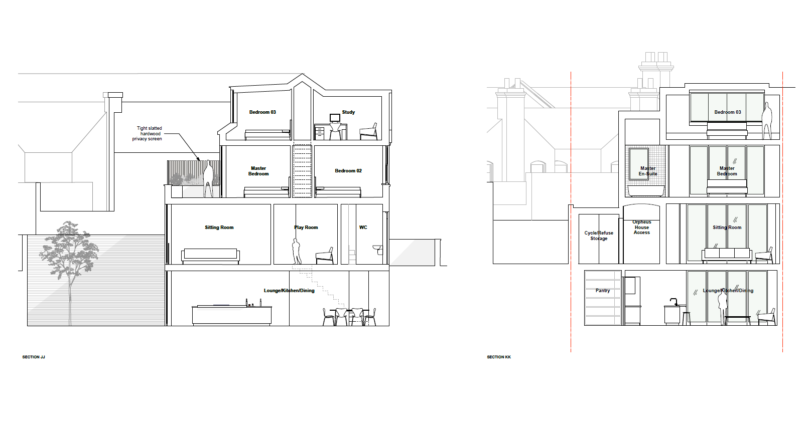 VACANT - Freehold site with Planning Permission