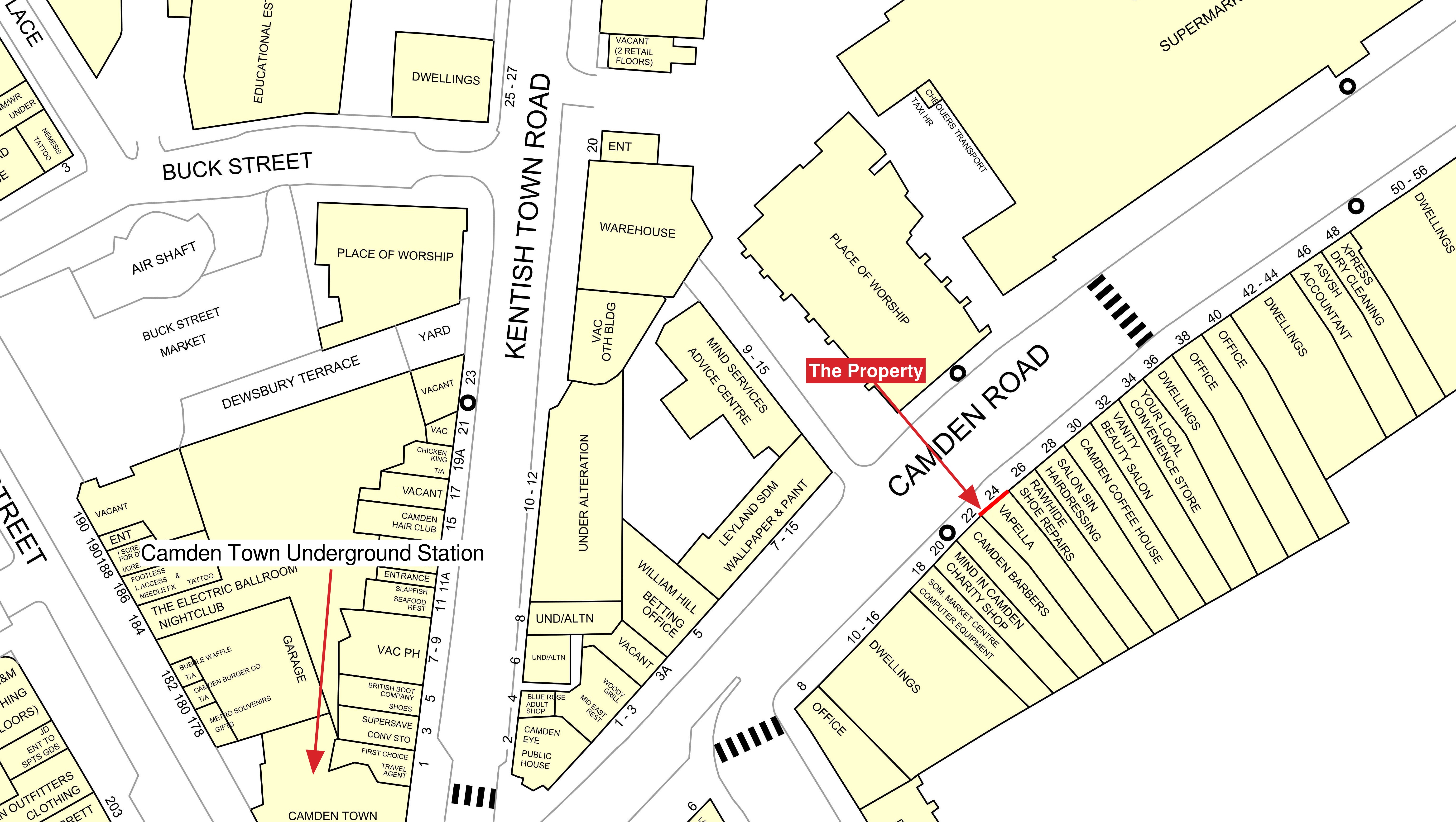 Virtual Freehold Shop Investment
