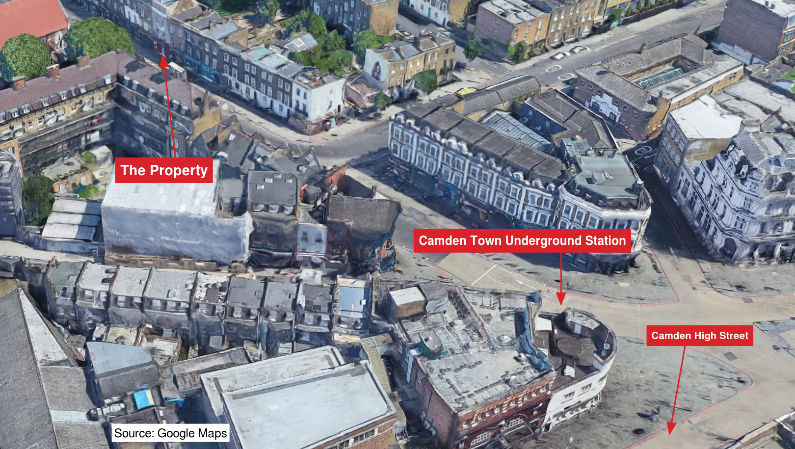 Virtual Freehold Shop Investment