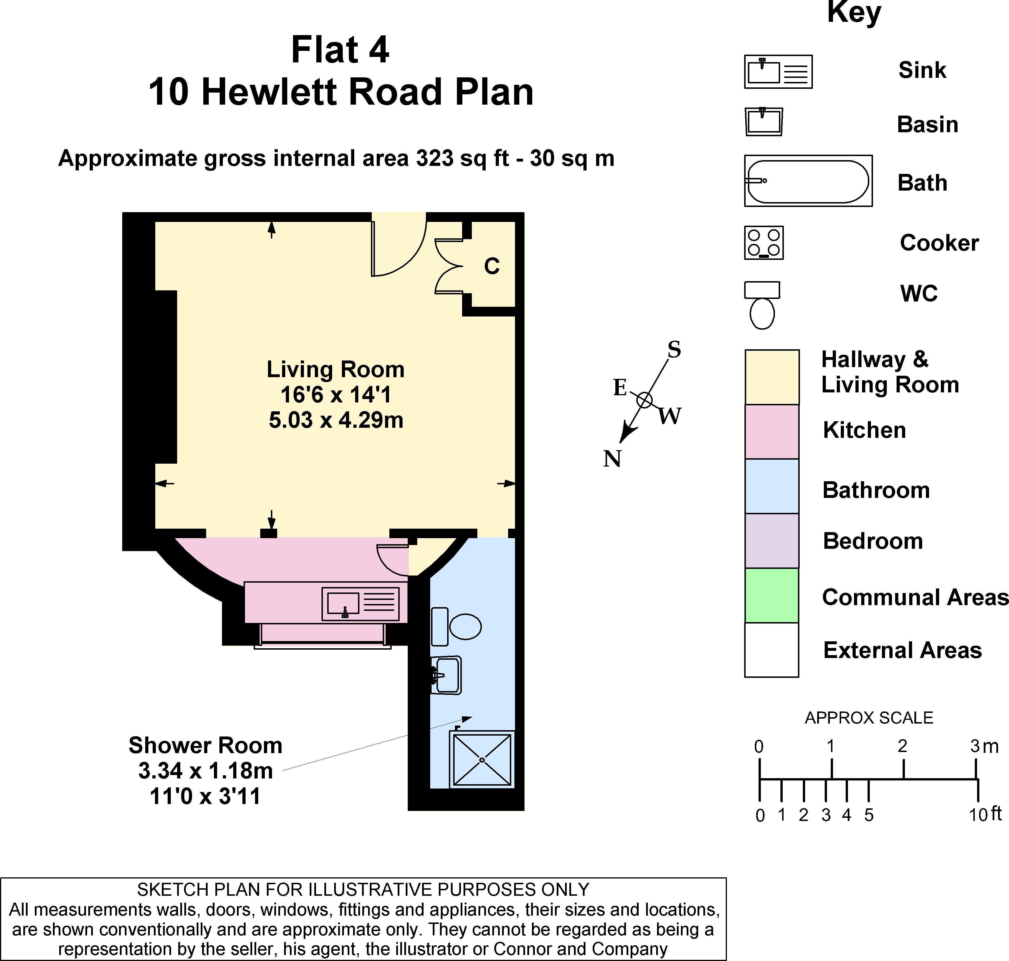 INVESTMENT - Freehold Grade 2 Listed Mid Terrace Building providing Seven self-contained Flats