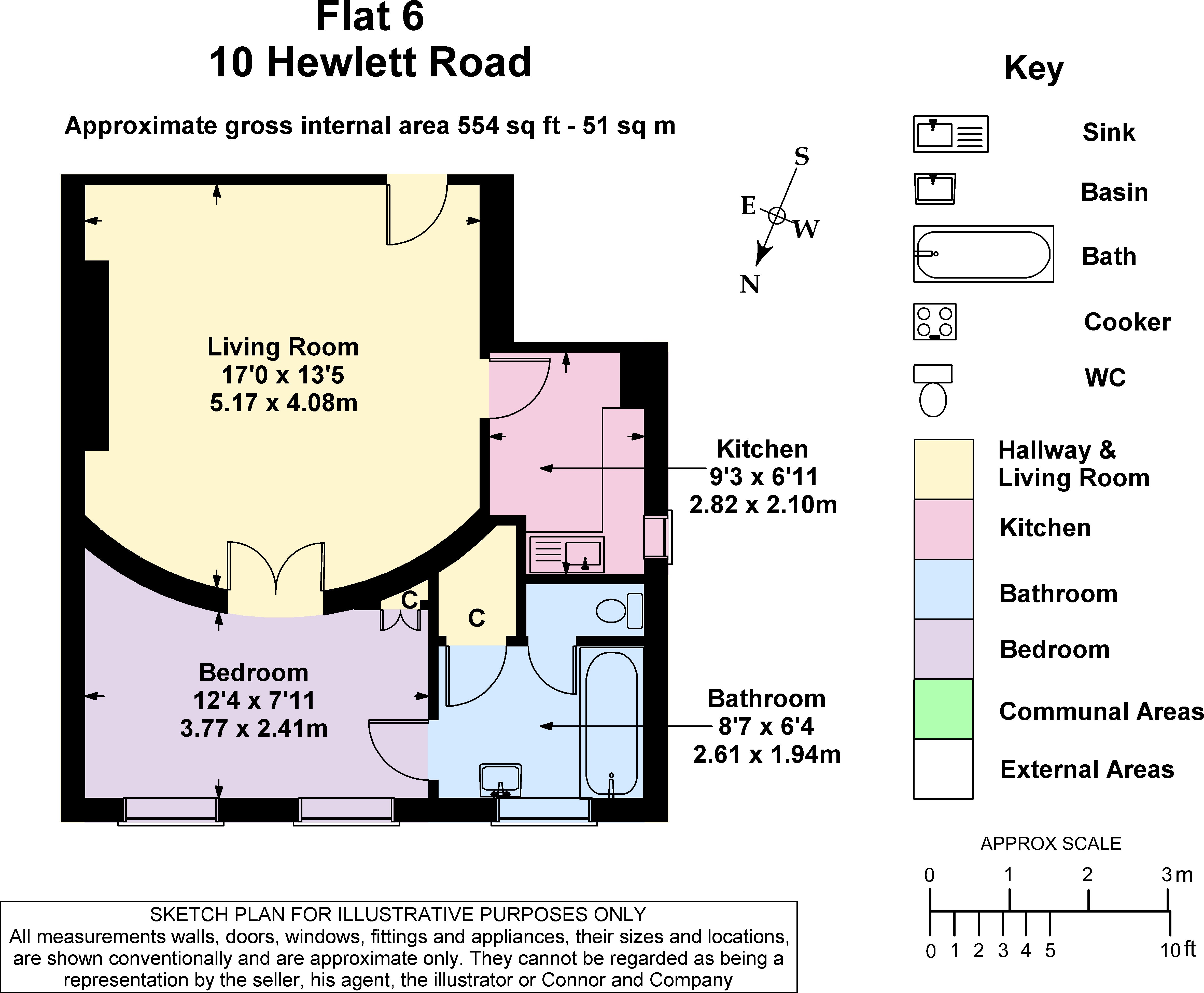 INVESTMENT - Freehold Grade 2 Listed Mid Terrace Building providing Seven self-contained Flats