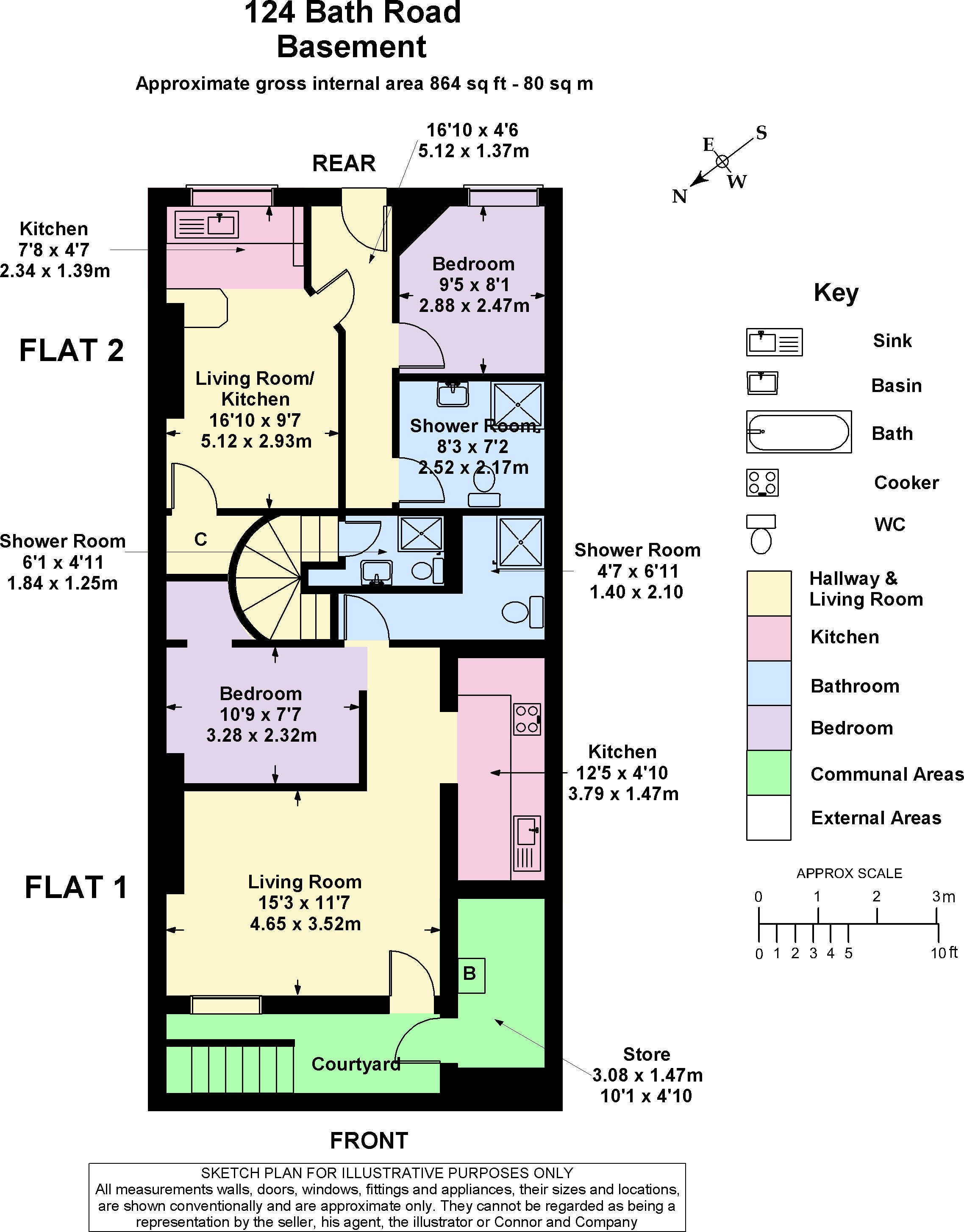INVESTMENT - Freehold Grade 2 Listed  End of Terrace Building providing Ten self-contained Flats