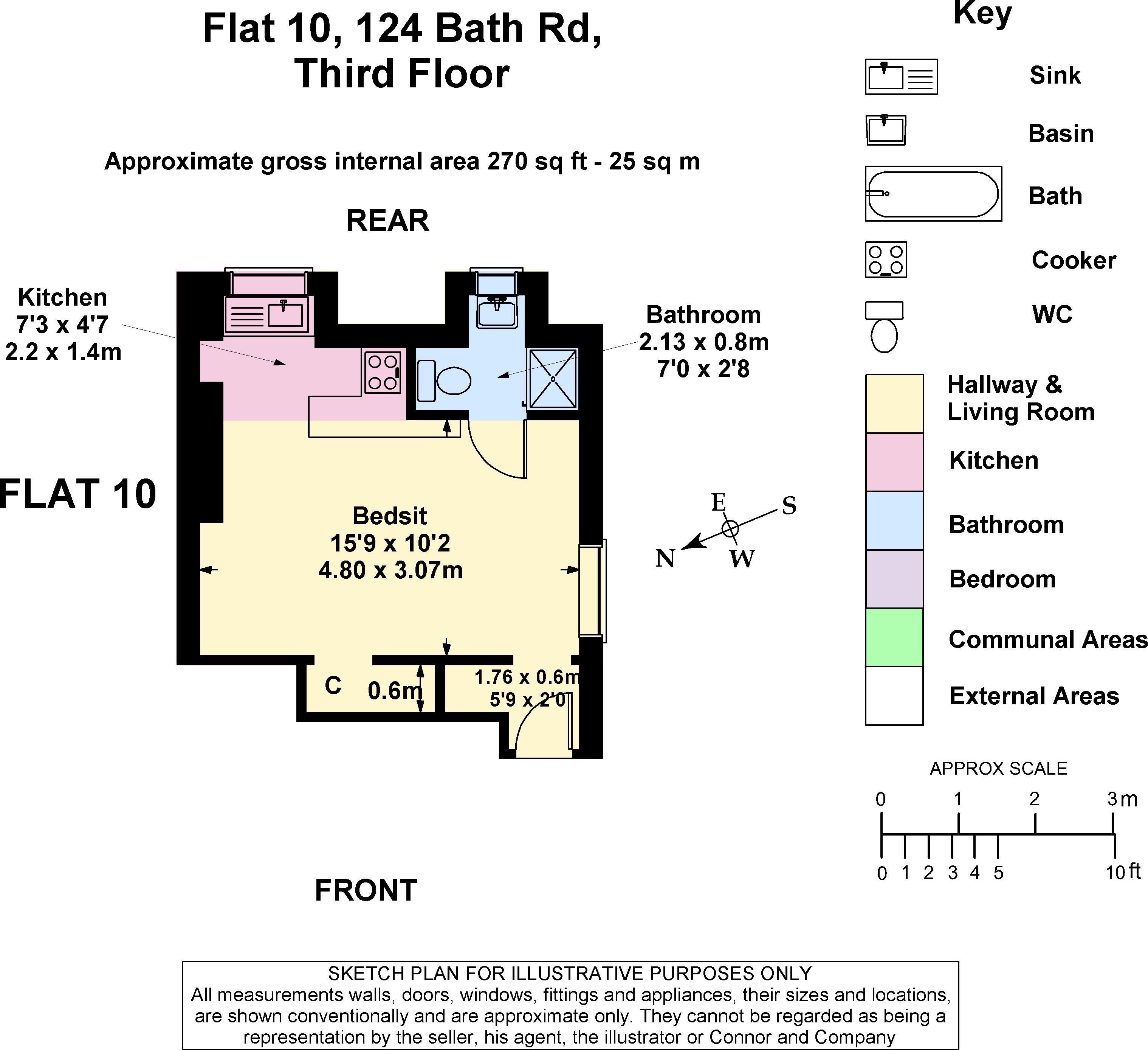 INVESTMENT - Freehold Grade 2 Listed  End of Terrace Building providing Ten self-contained Flats